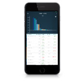 release wealthmanagement software app iphone black